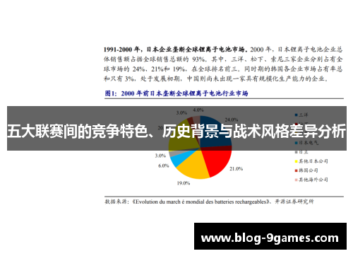 五大联赛间的竞争特色、历史背景与战术风格差异分析